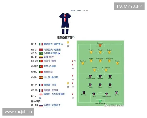 姆巴佩踢球太独？战术角色与进攻参与度解析