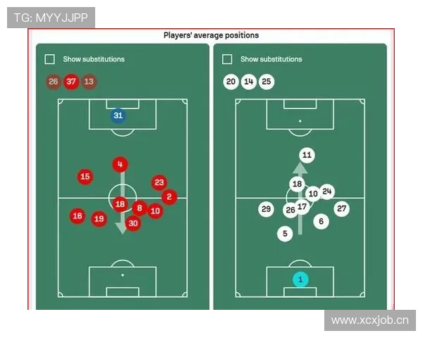 曼联赢球背后问题依然存在,对赛季走势形成制约 曼联赢球背后问题依然存在,对赛季走势形成制约
