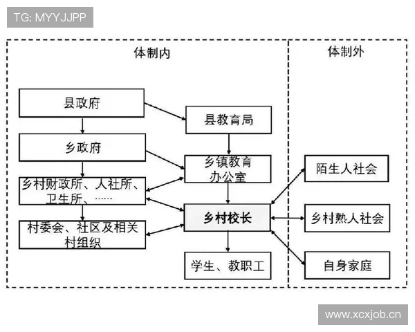 菲利克斯为何难达稳定？天赋与环境冲突解析