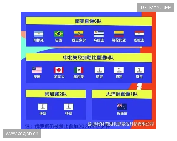 荷兰队2026世界杯小组赛赛程分析及出线前景预测